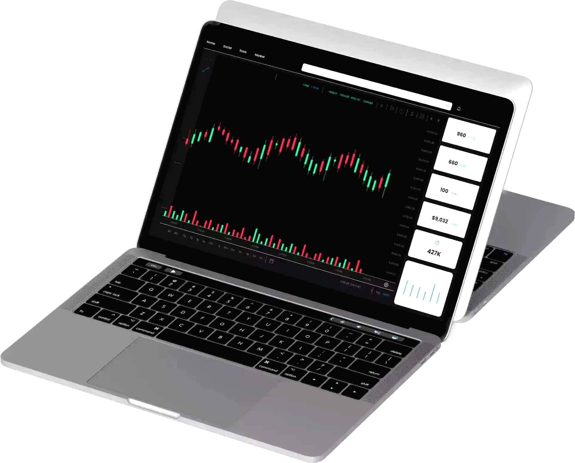 Garonne Avòirènt analyse des tendances
